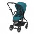 Poussette EEZY S TWIST+ 2 Cybex